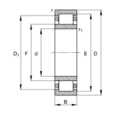 FAG圆柱滚子轴承 NU308-E-TVP2, 根据 DIN 5412-1 标准的主要尺寸, 非定位轴承, 可分离, 带保持架
