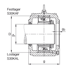 FAG直立式轴承座 S3084-H-N-FZ-AF-L + 23084B-K-MB, 剖分，用于带锥孔和紧定套的调心滚子轴承，毛毡密封，脂润滑