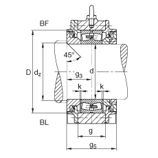 FAG直立式轴承座 BND2280-Z-T-BL-S, 非剖分，用于带圆柱孔的调心滚子轴承，Taconite 密封，脂润滑