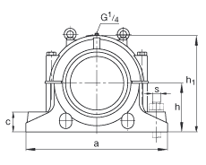 FAG直立式轴承座 SD3188-H-TS-BF-L + 231SM410-MA, 剖分的调心滚子轴承，迷宫密封，脂润滑