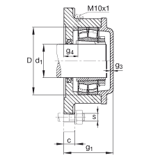 FAG法兰式轴承座 F515-A-L + 22215-E1-K, 方形的，用于带锥孔和紧定套的轴承，毡密封，脂润滑