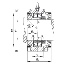 FAG直立式轴承座 BND3228-H-C-Y-BL-S, 非剖分，用于带锥孔和紧定套的轴承，轴上带法兰，迷宫密封，脂润滑